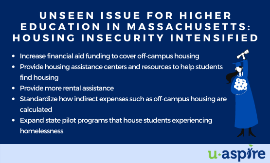 Unseen Issue for Higher Education in Massachusetts: Housing Insecurity Intensified